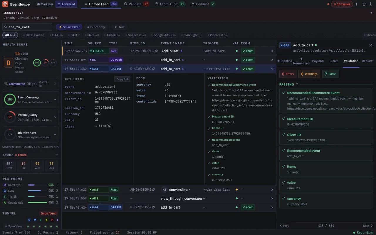 Eventloupe validation tab with every check on an event passing